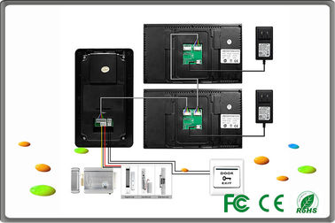 domotique futée interphone visuel imperméable d'affichage à cristaux liquides de 7 pouces pour des appartements
